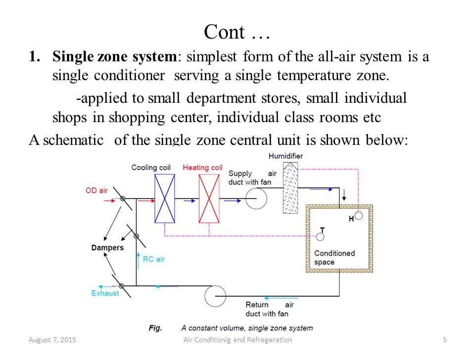 ac service, ac repair, ac installation, ac service near me, ac repair near me, ac installation near me 