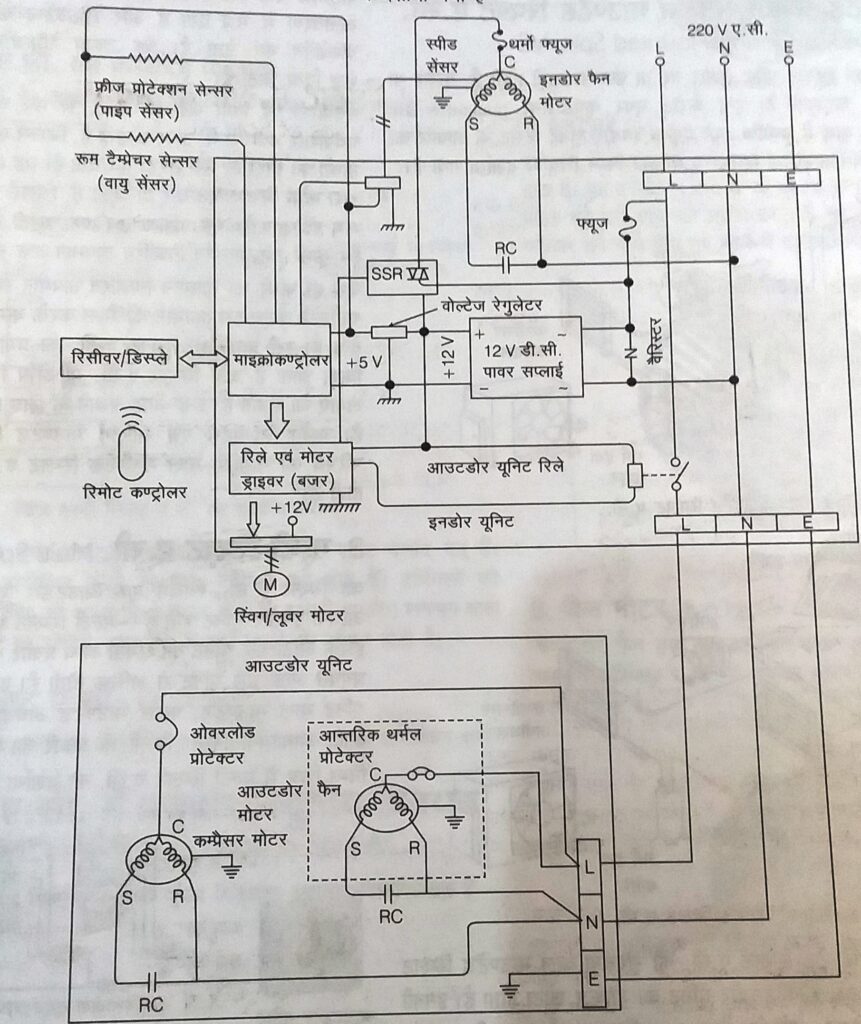 wall mounted split ac wiring diagram, split ac wiring diagram