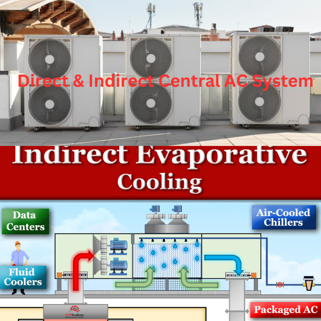 central ac service, central ac repair, central ac installation, central ac service near me, central ac repair near me, central ac installation near me, ac service, ac repair, ac installation, ac service near me, ac repair near me, ac installation near me.