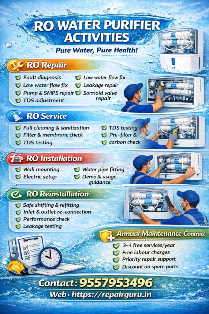 Fast and Affordable RO Repair Service Fast & Reliable RO Repair & Installation service in Tricity ( Panchkula, Mohali, Chandigarh, Zirakpur, derabassi)